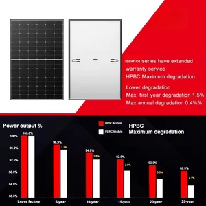 Pannelli Solari da 1000 Watt 720 Watt 1000w Modulo Fotovoltaico Pannello Solare Doppio Vetro Celle Hal-Cut Topcon per Sistemi da Tetto - Product Image 5