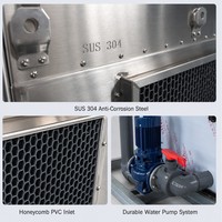 Ventilateur axial à faible bruit pour condenseur évaporatif à tirage forcé, pour entrepôt frigorifique, congélateur rapide, rejet de chaleur ammoniac/freon