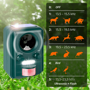 バッテリー電源付き強力な鳥と猫のリペラー固体動物忌避剤メーカー - Product Image 2