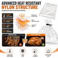 Sac de cuisson pour pain turc personnalisé, qualité alimentaire, 100% nylon, sans BPA, résistant à la chaleur, écologique, usage commercial