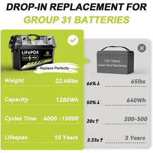 Batería lifepo4 de 12v 100ah para caravanas - batería de ciclo profundo de litio grupo 24 con corte de corriente a baja temperatura, mejora de energía para autocaravanas - Product Image 6