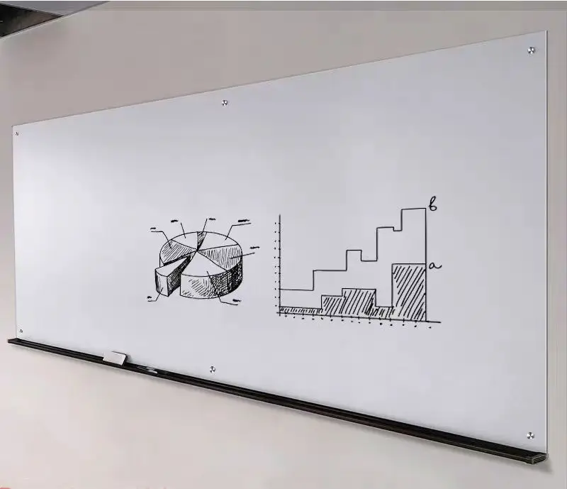 لوحة زجاجية مغناطيسية للمدرسة والمكتب تُعلق على الحائط بألواح بيضاء ملساء وكتابة بيضاء تُمسح جافًا
