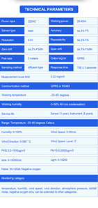 Wetterstationshersteller: Multifunktionale Automatische Wetterstation mit RS485 und GPRS Signalübertragung - Product Image 5