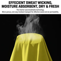 Veste Gorpcore à capuche haute performance personnalisée, étiquette privée, coque imperméable enduite PU, fermeture éclair, fabrication OEM tout-en-un pour marques d'extérieur