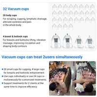 Tragbares 4-in-1 Vakuumtherapiegerät zur Brustvergrößerung Körperentspannung 360° Rotationsroller Lymphdrainage-Maschine