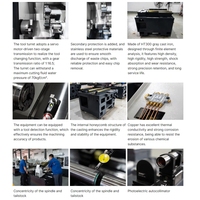 Centro de Torneado GSK WF-NT200 con Bancada Inclinada, Sistema de Mecanizado Automático de Alta Precisión, Servicio Mediano, CNC SYNTEC de 2 Ejes, 380V