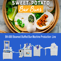 Machine automatique à haute efficacité pour la fabrication de Baozi et de Momo, en acier inoxydable de qualité alimentaire, pour la production de pains farcis à la vapeur