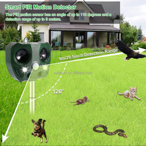 SJZ répulsif antiparasitaire à ultrasons personnalisable alimenté par batterie utilisation extérieure solide écologique pour chats chiens singes insectes - Product Image 4