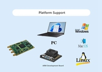 B210 Mini AD9361 Kit Motherboard Radio Terdefinisi Perangkat Lunak SDR Development Board dengan Casing CNC Pengganti SDR untuk HackRF PlutoSDR