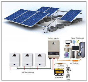 Station d'alimentation portable Tai Energy 2000w, générateur solaire 2000w, batterie externe 2000w - Product Image 1