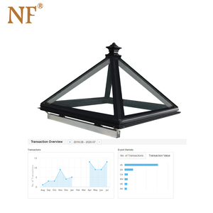 <span class=keywords><strong>Lucernario</strong></span> Moderno a <span class=keywords><strong>Tetto</strong></span> Piano, Piramidale, Insonorizzato, Fisso, con Apertura a Battente in Lega di Alluminio e Telaio in Metallo - Product Image 5