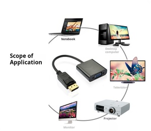 Dp để <span class=keywords><strong>VGA</strong></span> HD Video vá dây lớn Cổng hiển thị để <span class=keywords><strong>VGA</strong></span> Adapter Cáp với áo khoác PVC và lá chắn cho HDTV - Product Image 5