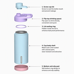 Hot Sale Double Wall Vacuum Insulated Stainless Steel Leak-Proof Large Capacity <b>Sports</b> <b>Water</b> <b>Bottle</b> Handle Lid Custom Logo - Product Image 3