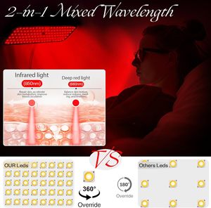 Lámpara <span class=keywords><strong>de</strong></span> Sauna <span class=keywords><strong>de</strong></span> Luz Infrarroja LED Roja para Cuerpo Completo y Rostro, Dispositivo <span class=keywords><strong>de</strong></span> Salud y Belleza para Aliviar Músculos y Articulaciones - Product Image 6