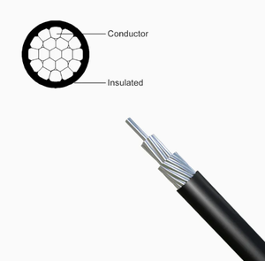 Cavo Aereo a Fascio <span class=keywords><strong>1X16</strong></span>+16mm² Isolato in XLPE 0.6/1kV con Neutro Nudo - Product Image 6
