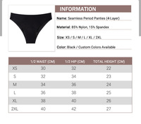 Braguitas Menstruales Negras para Mujer al por Mayor OEM, 4 Capas Absorbentes, a Prueba de Fugas, Talla Grande, Sin Costuras, Transpirables