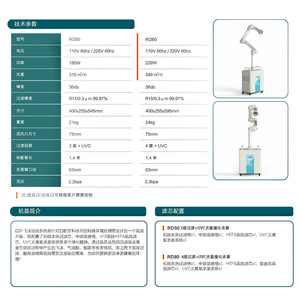 Purificador de Aire Dental RuiWan, Máquina de Succión Extraoral con Filtro HEPA, 301-400 M/H, Equipo de Terapia Oral - Product Image 2