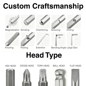Kunci Allen Premium T-Handle, Kunci Hex Berlapis Krom dari Baja Paduan, Set Kunci Allen dengan Gagang untuk Perkakas Profesional - Product Image 5
