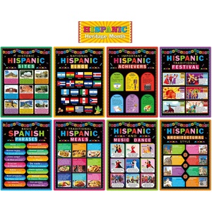 Pósteres de la Herencia Hispánica con Puntos Adhesivos para Decoración de Aulas, Escuelas y Oficinas, Exhibición de Cultura Latinoamericana para Tableros de Anuncios - Product Image 1