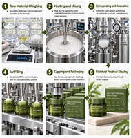Crème hydratante éclaircissante OEM ODM avec niacinamide, alpha arbutine, squalane, légère et non grasse