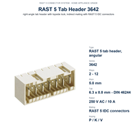 Connecteur de carte à pôles Lumberg RAST 5 Tab Header série 3642, 2-12 pôles, à angle droit, pas de 5,0 mm, DIN 46244