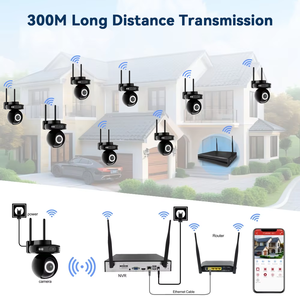 ระบบกล้อง PTZ 4K POE PTZ ระบบกล้องนิรภัย NVR W/8ชิ้นกล้องรักษาความปลอดภัยแบบมีสาย3MP กลางแจ้งและในร่มระบบเสียง<span class=keywords><strong>2</strong></span>ทาง - Product Image 2