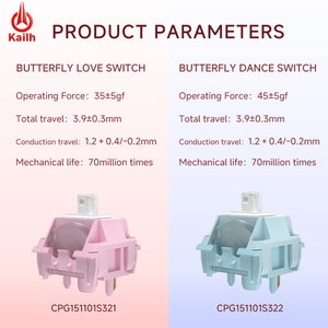 Kailh CP Pro Blue <strong>Pink</strong> <strong>Switches</strong> Ultra-thinLinear Mechanical Keyboard <strong>Switch</strong> for Slim Gaming Keyboard <strong>Switch</strong> and Office DIY - Product Image 4