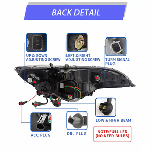 Faro delantero automático de alta calidad para Hon Da Jazz Fit 2014-2019 Conversión <span class=keywords><strong>RS</strong></span> Modelo GK5 Conjunto de faro delantero LED 14-19 - Product Image 5