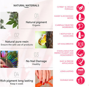 Nueva Llegada Ruisen Nail Gel Nail Art Glitter Esmalte Lentejuelas Copos de nieve Gel Macaron Color Uv Led Semi Permanente Barniz <span class=keywords><strong>Manicura</strong></span> - Product Image 3