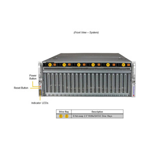 Servidor GPU SuperMicro SYS-421GU-TNXR 4U para Tarjetas Gráficas H100 H200 H800 PCIE/SXM Nvlink AI - Product Image 1