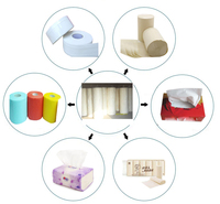 Máquina de Fabricación de Papel Higiénico de Alta Eficiencia - Cantidad Ajustable