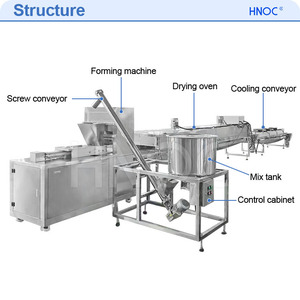 Hnoc quy mô nhỏ jaggery làm cho quá trình đúc dòng cục lòng bàn tay đường Cube Máy ép - Product Image 2