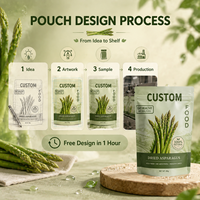 Sachet d'emballage OEM pour poudre de Matcha, refermable avec fermeture éclair, pochette autoportante en aluminium et PE laminé de qualité alimentaire, personnalisable pour thé