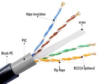 Câble réseau extérieur Cat6 personnalisé en usine, 305m, UTP, SFTP, entièrement en cuivre, étanche, CCA, pour internet et LAN