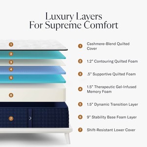 Colchón de espuma doble azul de 18 pulgadas, medio firme, resistente al agua y fácil de limpiar, cómodo y sin ruido, el mejor precio - Product Image 4