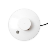 Pyrhénomètre RK200-03 RS485 à vente chaude, capteur de mesure de la radiation solaire