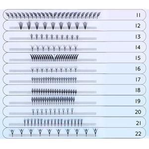 ขนตาปลอมใหม่บา<span class=keywords><strong>ง</strong></span>พิเศษน้ำหนักเบาใช้<span class=keywords><strong>ง</strong></span>าน<span class=keywords><strong>ง</strong></span>่ายการ์ตูนมั<span class=keywords><strong>ง</strong></span><span class=keywords><strong>ง</strong></span>ะดูเกาหลี PBT ขนแคชเมียร์ c/d Curl 12mm - Product Image 1