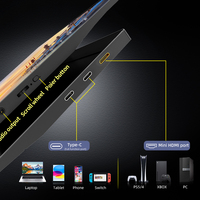 Monitor Portátil de 15.6 Pulgadas FHD IPS HDR Tipo C HD para Laptop, Teléfono, Viajes, Negocios, Juegos, Plug and Play, Altavoces Integrados
