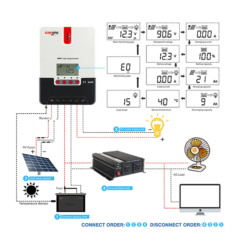 Contrôleur de charge pour panneaux solaires, 60a, 24/48V, 60a, mppt, avec écran LCD, capteur de température, compatible avec le Gel scellé et souple