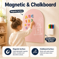 Autocollant mural magnétique personnalisé OEM Morandi Arch, tableau noir texturé souple et sûr pour marque e-commerce, faible MOQ