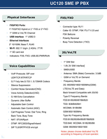 Para el sistema telefónico Dinstar UC120 VoIP PBX admite 60 usuarios SIP y 15 llamadas simultáneas VoIP Gateway