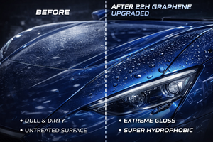 Revêtement céramique au graphène GRAPHONEX 22H, brillance extrême et protection hydrophobe supérieure (70 ml), fonction auto-réparatrice - Product Image 4