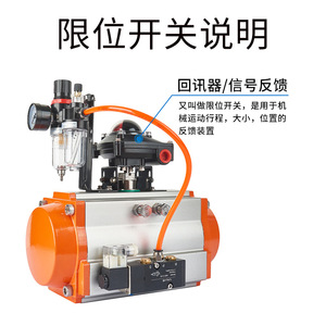 Caja de interruptores de límite de válvula neumática Dongqi ITS-100 con unidad de retroalimentación de señal de posición, producto de entrada y salida (IO) directo de fábrica - Product Image 3