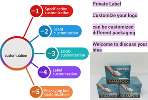 Private Label Hair Care Product Nourishing Repairing Anti Itching Dandruff Hair Washing Gel <strong>Dead</strong> <strong>Sea</strong> Salts Oil Control <strong>Shampoo</strong> - Product Image 2