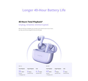 หูฟัง Realme Buds <span class=keywords><strong>T310</strong></span> แบบใส่ในหู พร้อมหน้าจอ LED แสดงสถานะแบตเตอรี่ ระบบตัดเสียงรบกวน ENC กันน้ำระดับ IPX-4 รองรับ V5.4 ไดรเวอร์ขนาด 12.4 มม. - Product Image 3