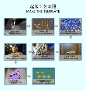 จี้พระพุทธรูปทรังกาเครื่องประดับ<span class=keywords><strong>พระ</strong></span>พุทธรูปพระเครื่องและจี้ - Product Image 6