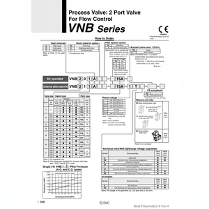 Válvula de control neumática SMC Válvula de proceso de - Product Image 1