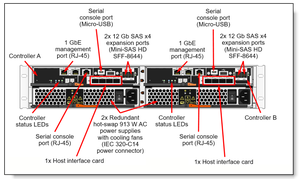 Система хранения данных ThinkSystem DE2000H Gen2 Hybrid Flash <span class=keywords><strong>Array</strong></span> 2U24 SFF <span class=keywords><strong>DAS</strong></span>/SAN с подключением по протоколу FC - Product Image 6