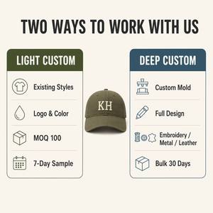 Gorras Bordadas y con Pedrería Personalizadas de Fábrica de Alta Capacidad, Gorra Ajustable de Calidad con Aspecto Desgastado, Soluciones de Gorras de Marca IP - Product Image 3