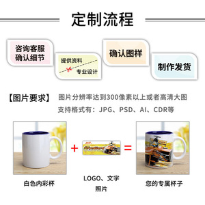 Taza de cerámica blanca con revestimiento para sublimación, impresión por transferencia de calor del logotipo, asa con color en el interior, para regalos. - Product Image 1